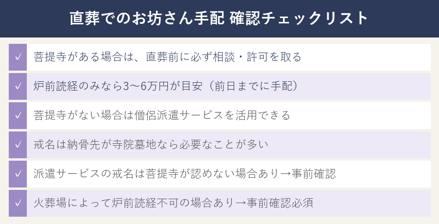 直葬でのお坊さん手配確認チェックリスト6項目