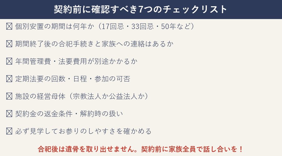 永代供養契約前に確認すべき7つのチェックリスト