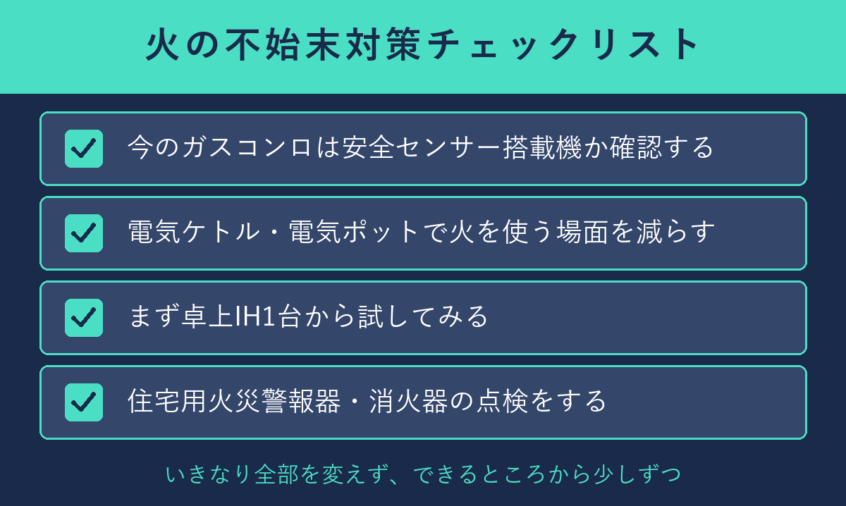 火の不始末対策チェックリスト