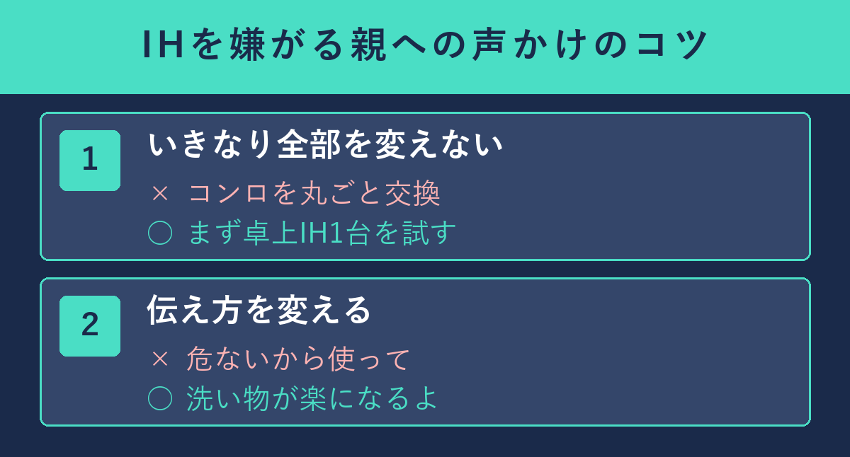 IHを嫌がる親への声かけのコツ