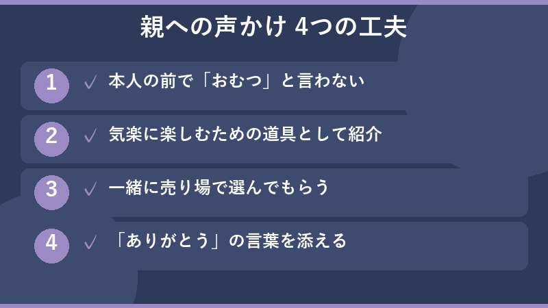 親への声かけ4つの工夫の図解