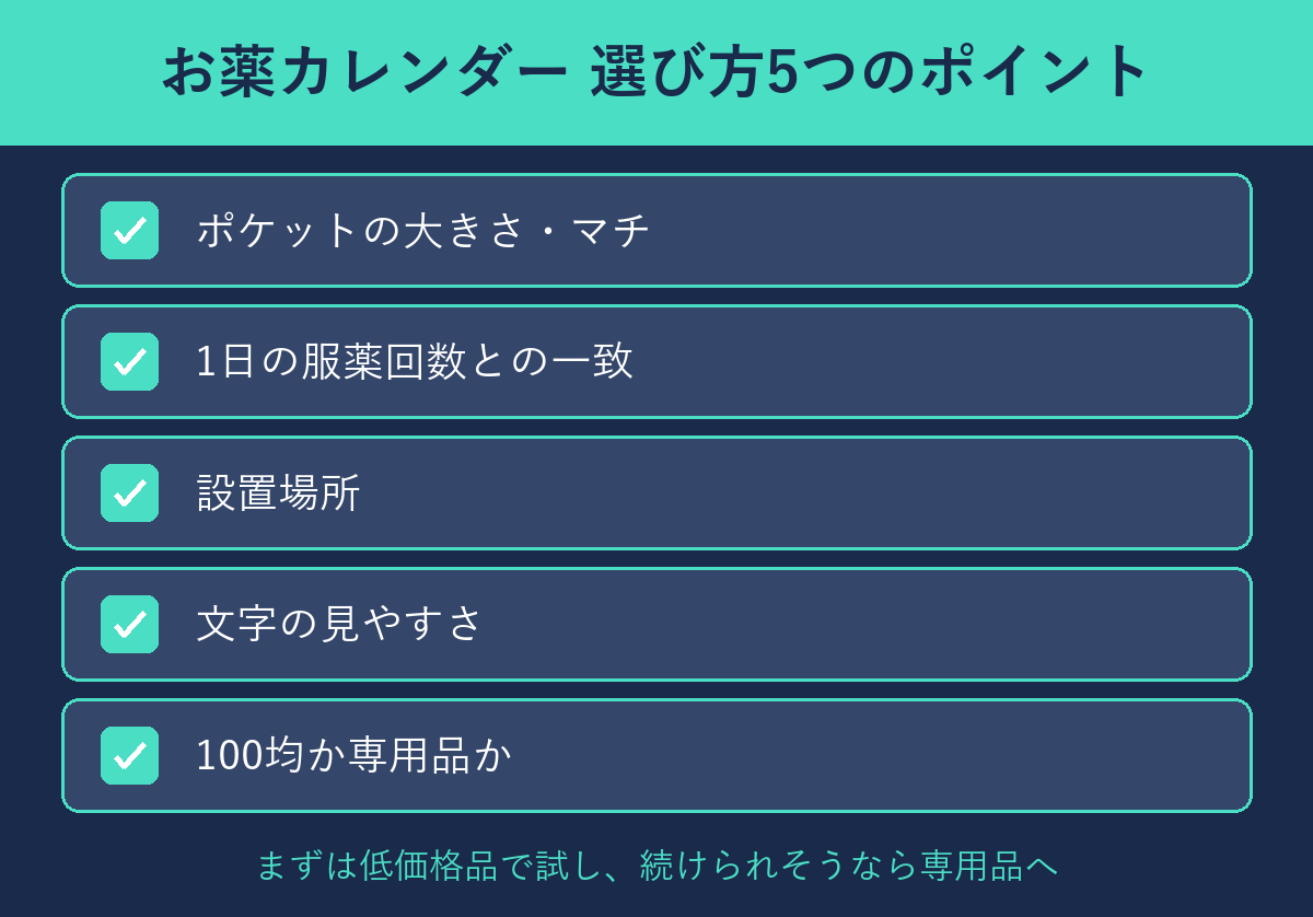 お薬カレンダー選び方5つのポイント