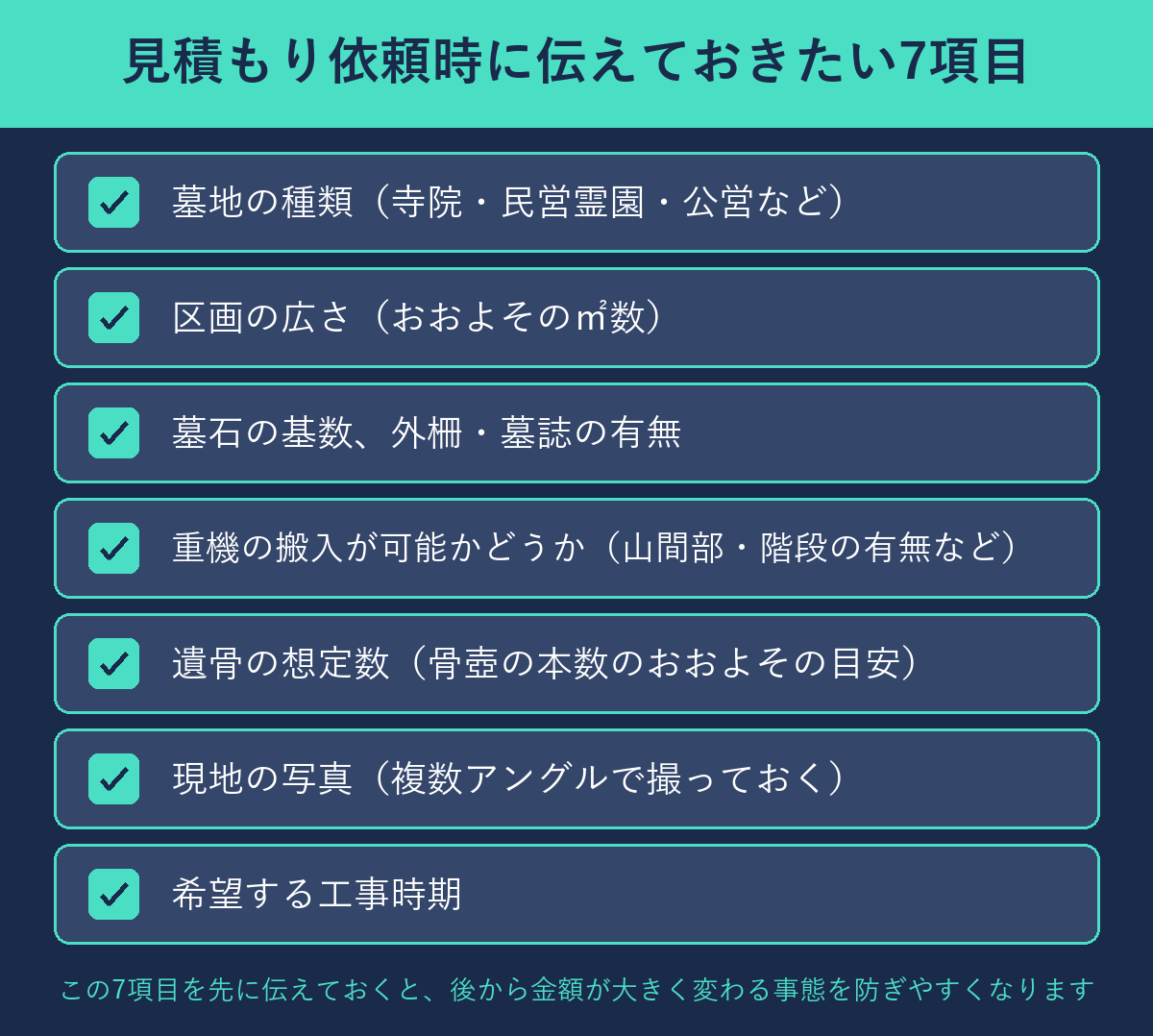 見積もり依頼時に伝えておきたい7項目のチェックリスト