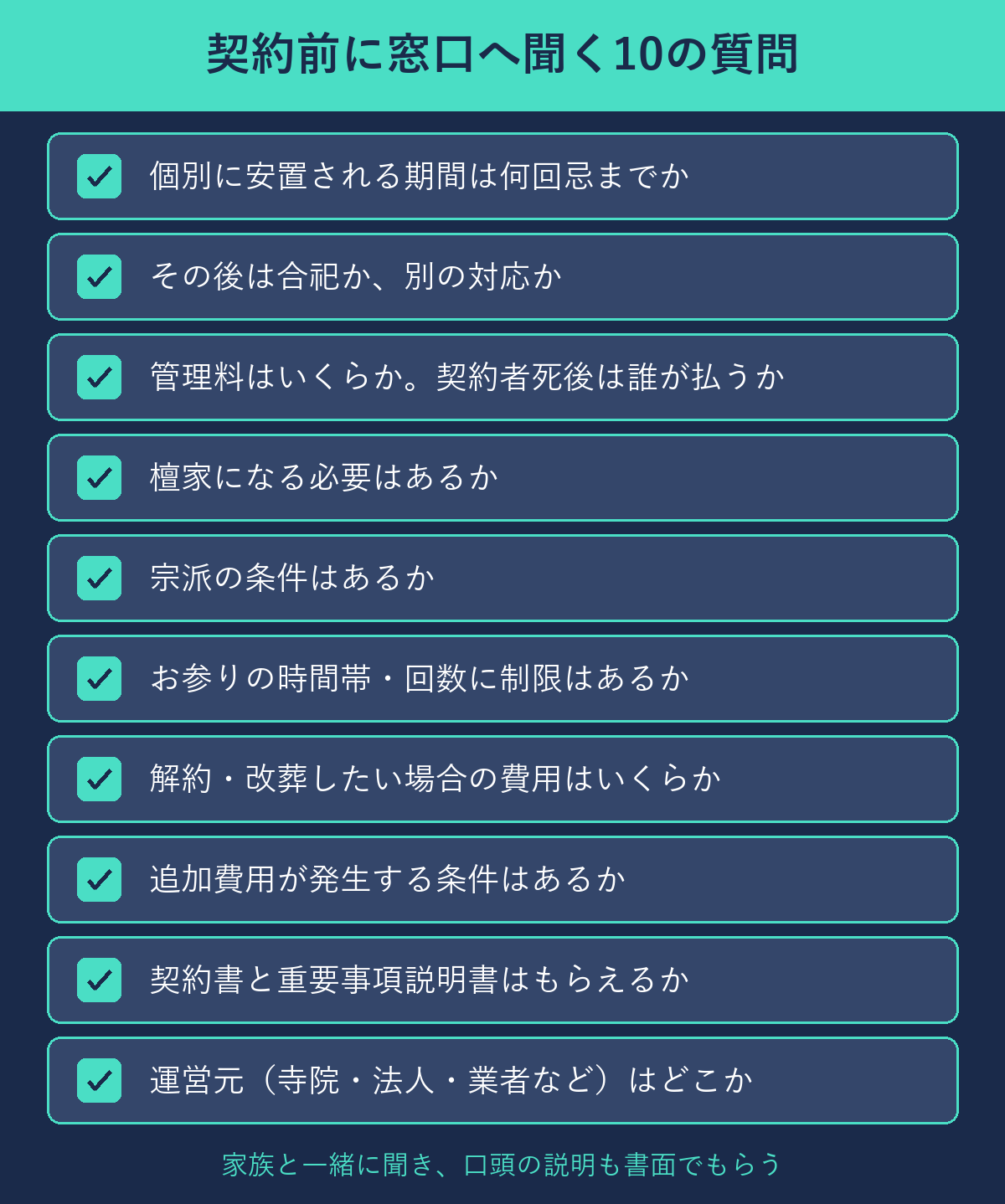 永代供養の契約前に窓口へ聞く10の質問のチェックリスト